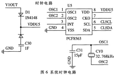 系統時(shí)鐘電路