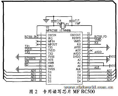 基于MF RC500的Mifare射頻卡讀寫(xiě)器設計