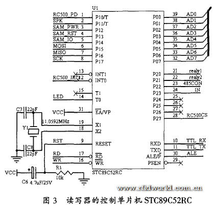 讀寫(xiě)器的控制單片機原理