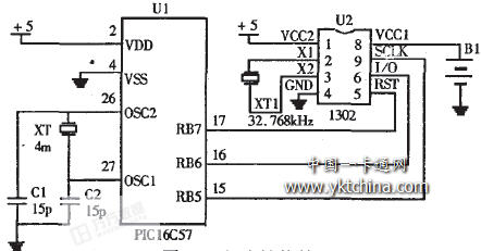 IC卡有線(xiàn)電視收費控制器電路結構簡(jiǎn)圖