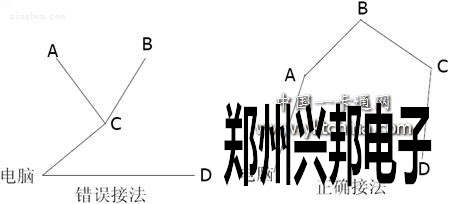 門(mén)禁工程施工布線(xiàn)注意事項