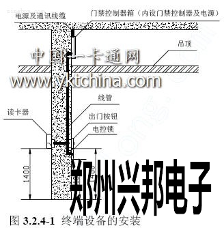 門(mén)禁終端設備的安裝（門(mén)外）