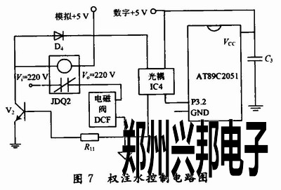 以AT89C2051為核心的主控制單元實(shí)現電路